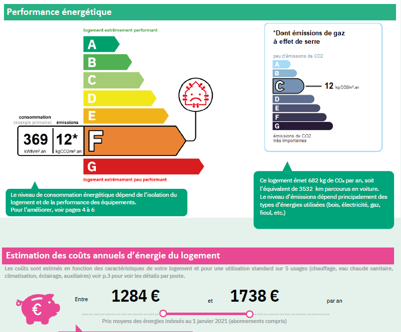 Capture d'écran à supprimer