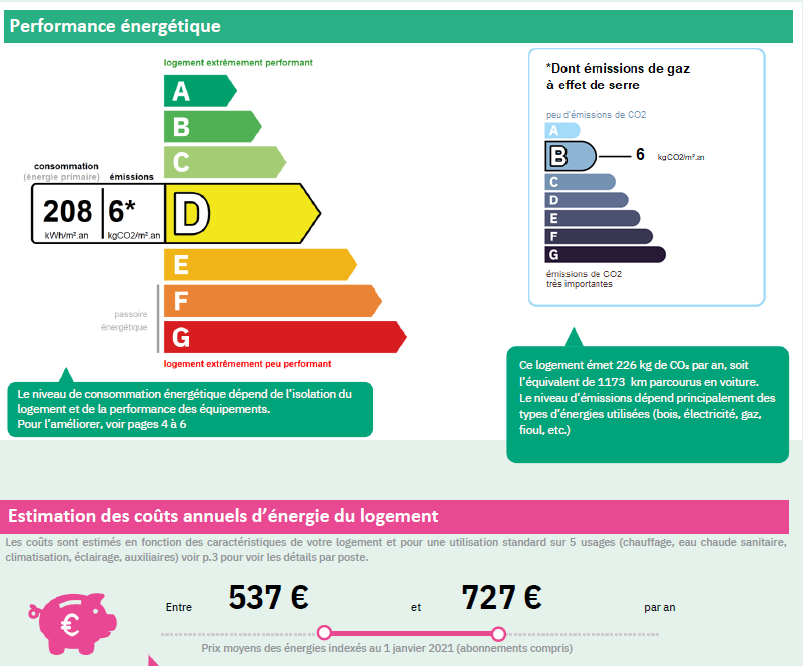 Capture d'écran à supprimer