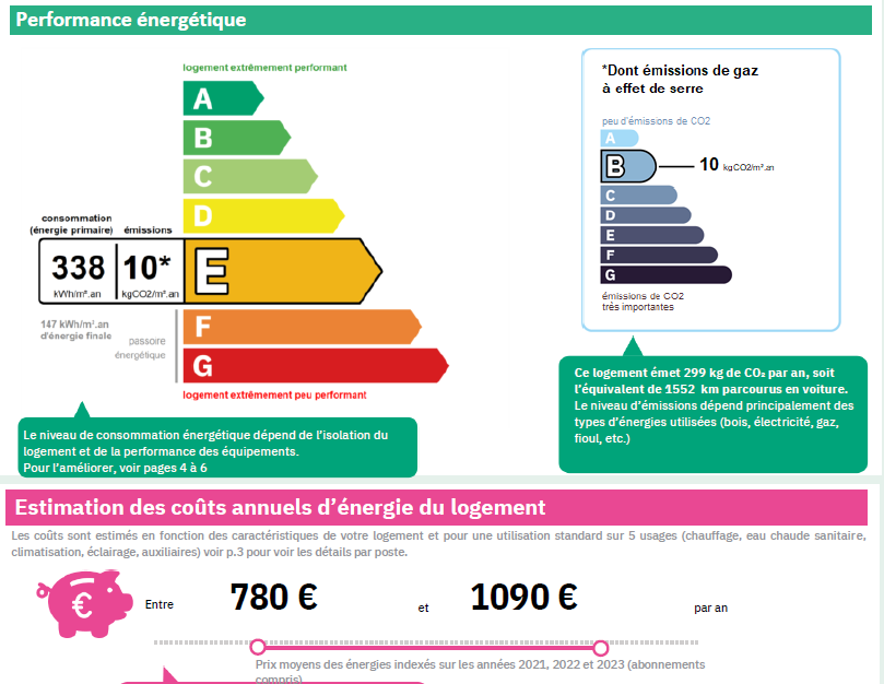 Capture à supprimer